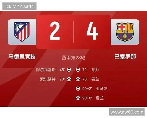 西甲激战：马竞逆转巴萨乌龙球成比赛转折点