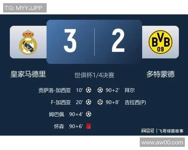 意甲精彩对决皇马凭补时绝杀多特蒙德全场沸腾战术解析